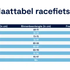 Maattabel racefiets: hoe lang is een racefiets? Deze tabel toont lichaamslengte, binnenbeenlengte en framemaat.
