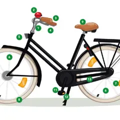 Een fiets met alle onderdelen gemarkeerd voor veilig op de fiets. Denk aan de bel, verlichting en reflectoren.