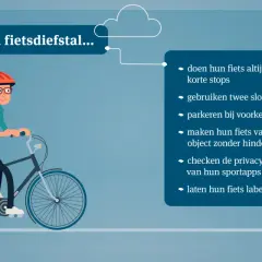 Een fietser met helm en bril rijdt op een fiets. Tips om fietsendiefstal te voorkomen: fiets altijd op slot, gebruik twee sloten, parkeer in fietsenrekken, maak de fiets vast aan een object, check privacy-instellingen en laat de fiets labelen.