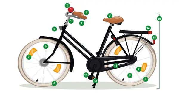 Een fiets met alle onderdelen gemarkeerd voor veilig op de fiets. Denk aan de bel, verlichting en reflectoren.