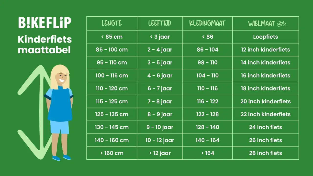 Tabel met kinderfietsmaten, inclusief lengte, leeftijd, kledingmaat en de bijbehorende wielmaat fiets. Een lachend meisje staat ernaast.