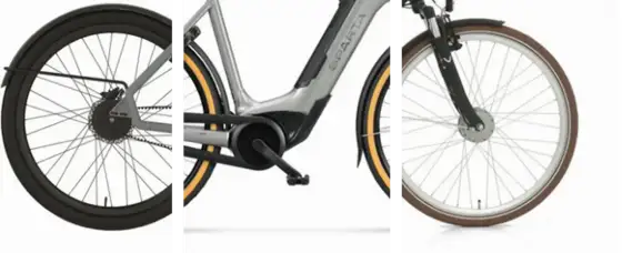 Middenmotor of voorwielmotor e-bike? De beste keuze voor jou!