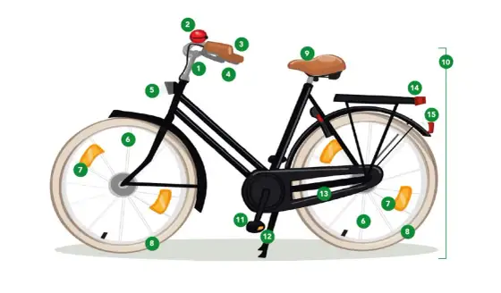 Veilig fietsen in Nederland - 6 tips voor elke rit